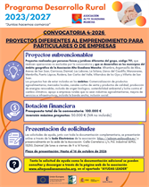 Cartel Convocatoria 4.